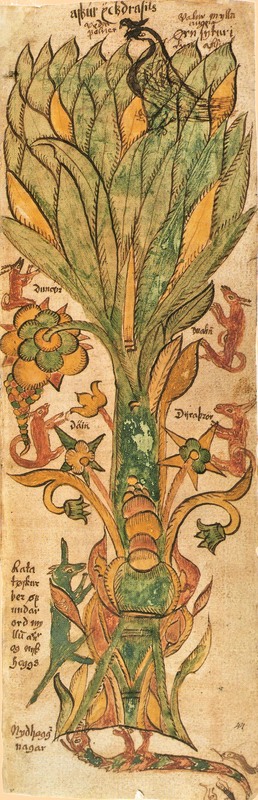 Yggdrasil depicted in an Icelandic manuscript (AM 738 4to)