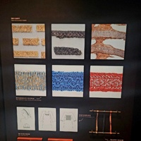 Tablet-Woven Bands